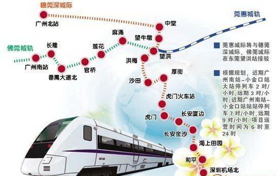 穗莞深城际轻轨12.jpeg